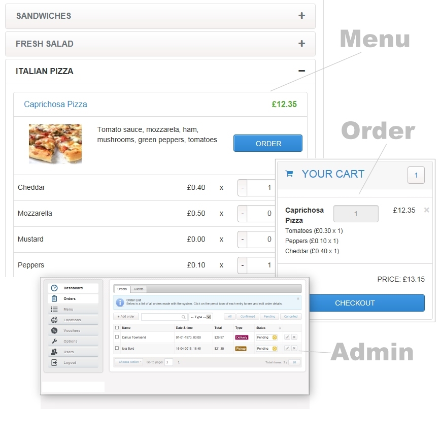 Food Delivery & Ordering  Module